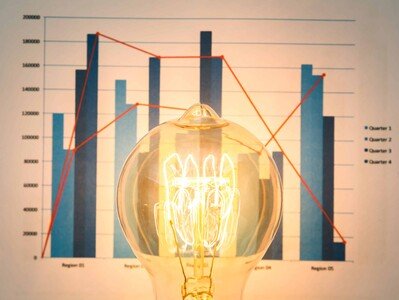  La RD desciende al puesto 99 en el índice mundial de innovación
